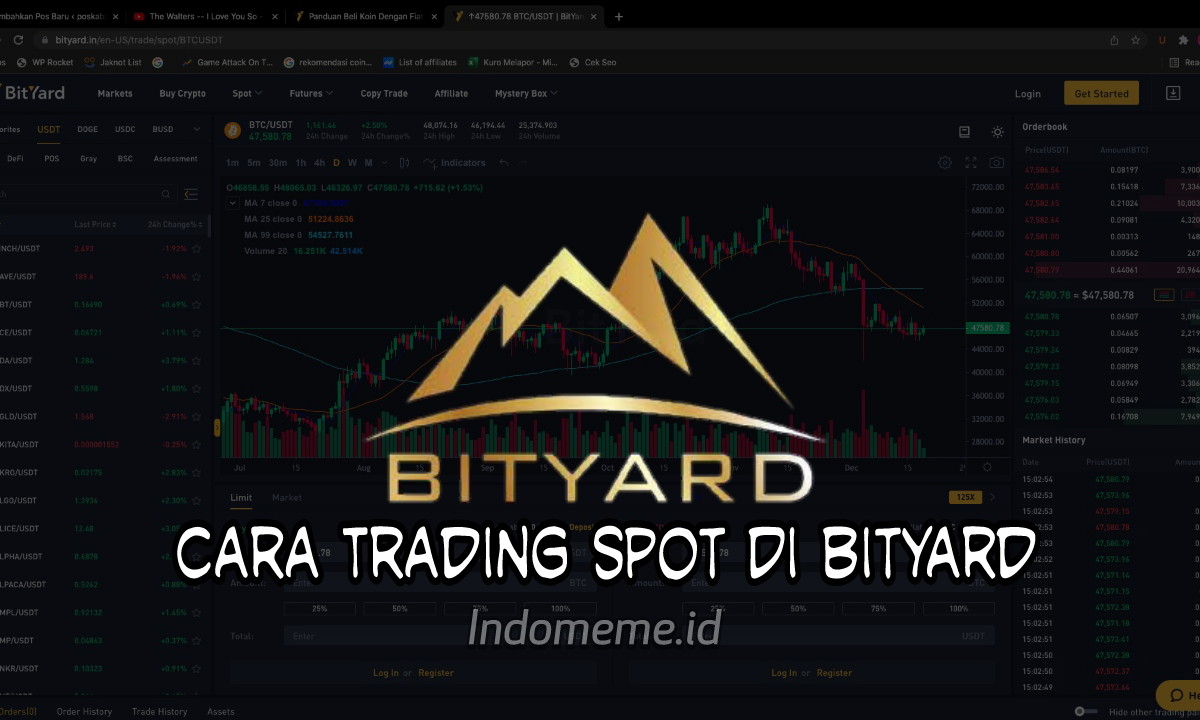 Cara Trading Spot Di Bityard